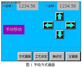 冲床自动化问题及台达数控冲床设计技术探讨,含冲压加工应用