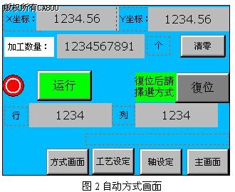 台达伺服参数设计_数控冲床设计_冲压加工特点