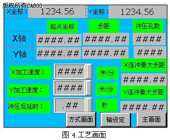 冲压加工特点_台达伺服参数设计_数控冲床设计