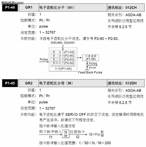 台达伺服参数设计_数控冲床设计_冲压加工特点