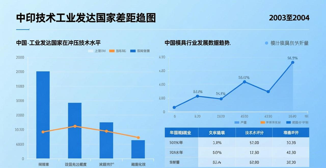 0018-垫片冲压工艺及模具设计-T型【全套11张CAD图】.zip