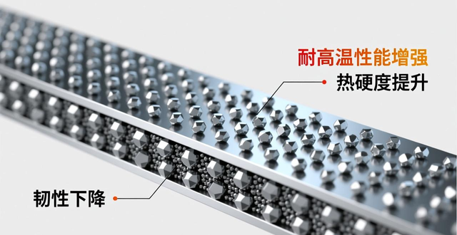 冲压模具侧冲冲头总坏？试试不含钴的粉末高速钢PM23