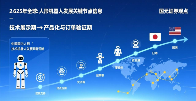 人形机器人与具身智能标委会成立，产业发展迎新契机