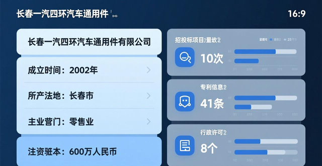 长春一汽四环汽车通用件有限公司获一种连续冲压设备专利