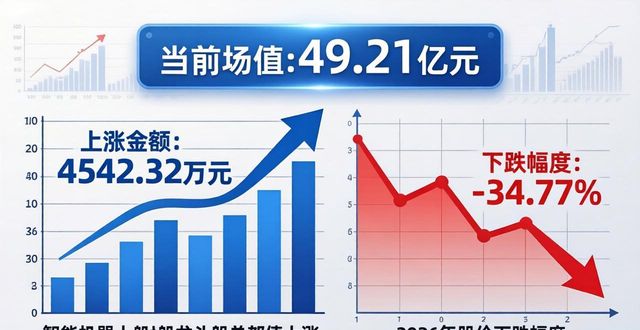 工业机器人智能装备_拓斯达龙头股_智能机器人概念