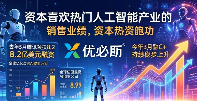 优必选科创板IPO在即，人形机器人的困境与出路