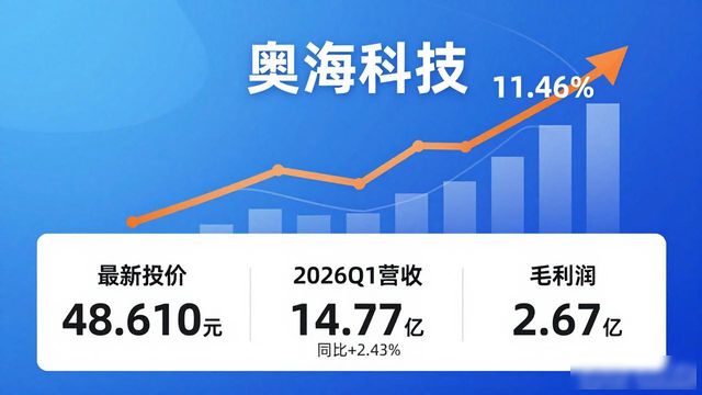 智能机器人充电概念股前十：均胜、领益智造谁最赚钱？