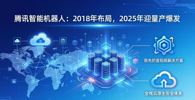 腾讯智能机器人：2018年布局，2025年迎量产爆发
