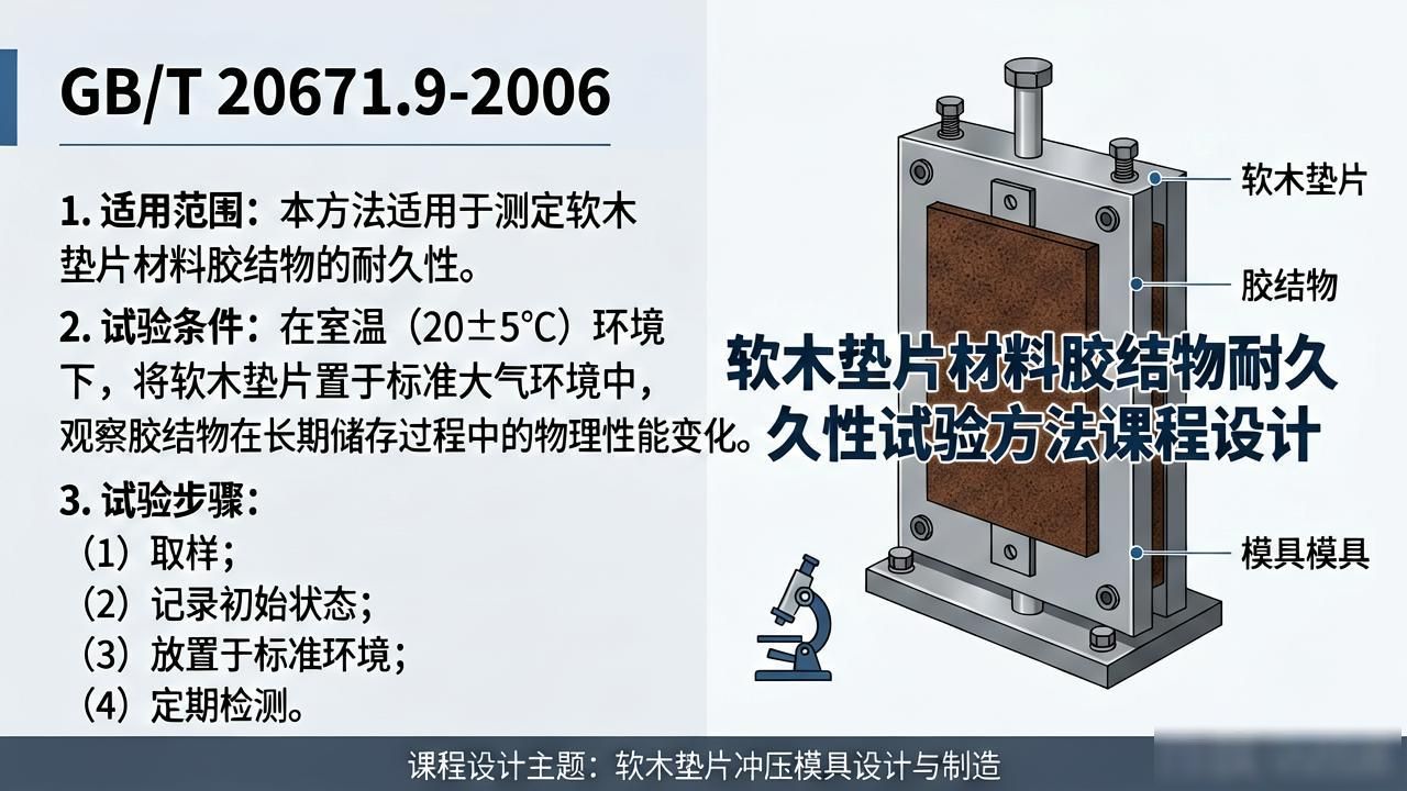 垫片冲压模具课程设计复合模，一文详解垫片相关知识