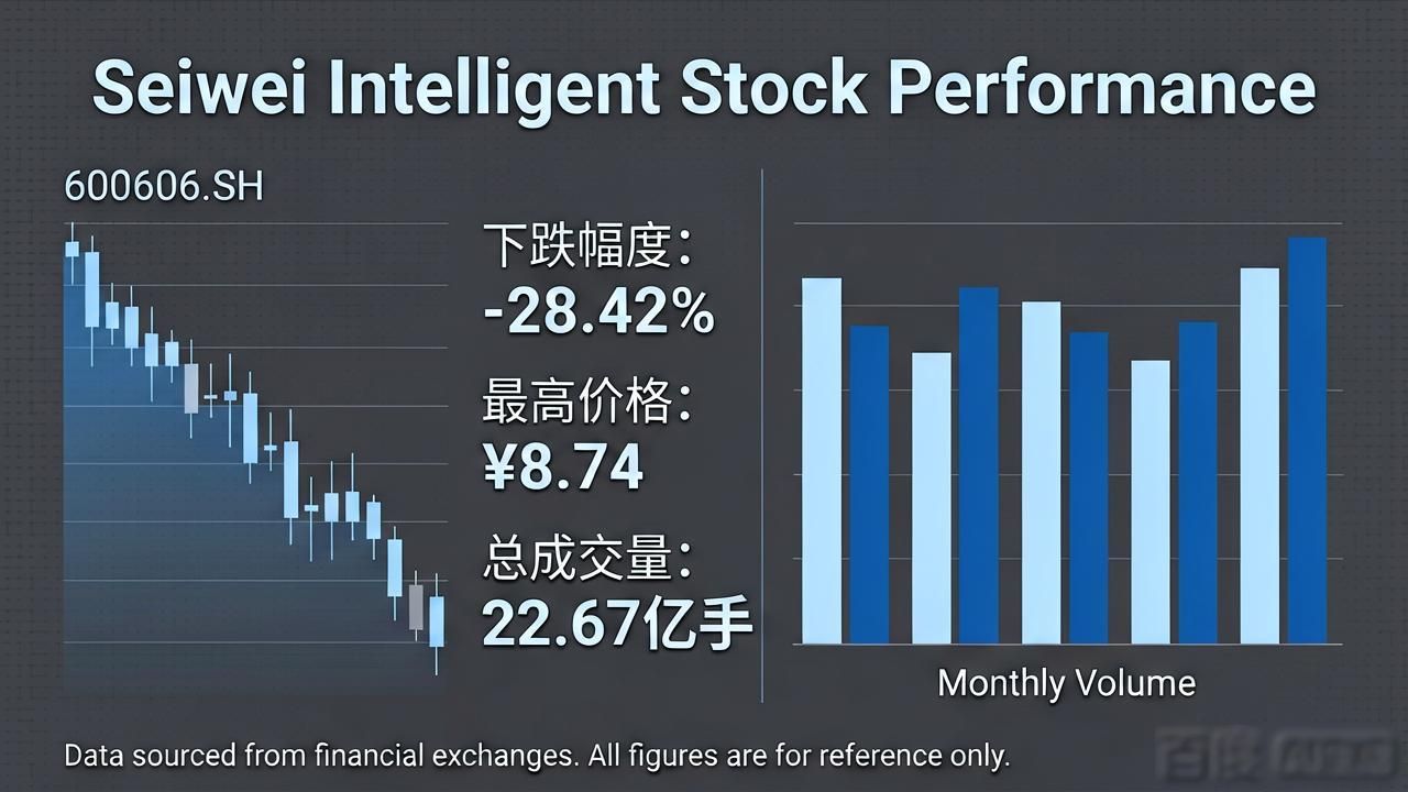 智能机器人上市公司龙头有哪些？科沃斯、中光学领跑