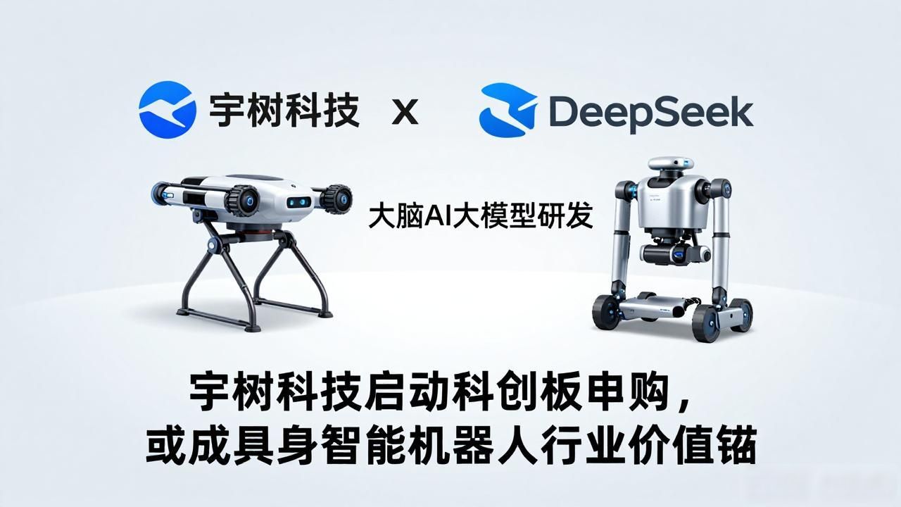 宇树科技启动科创板申购，或成具身智能机器人行业价值锚
