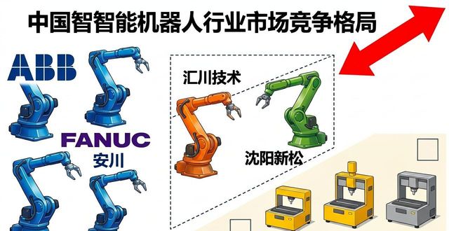 零基础造智能机器人？手把手教你制作全攻略