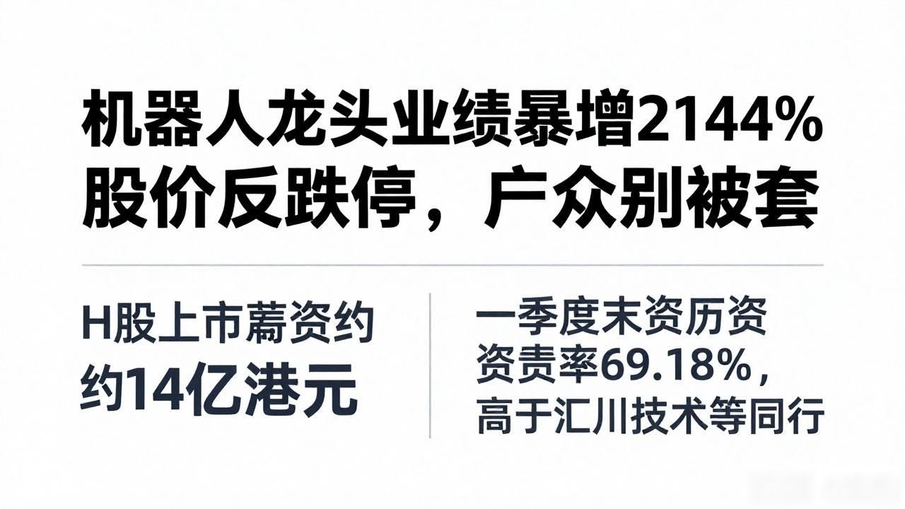 机器人龙头业绩暴增2144%股价反跌停，散户别被套